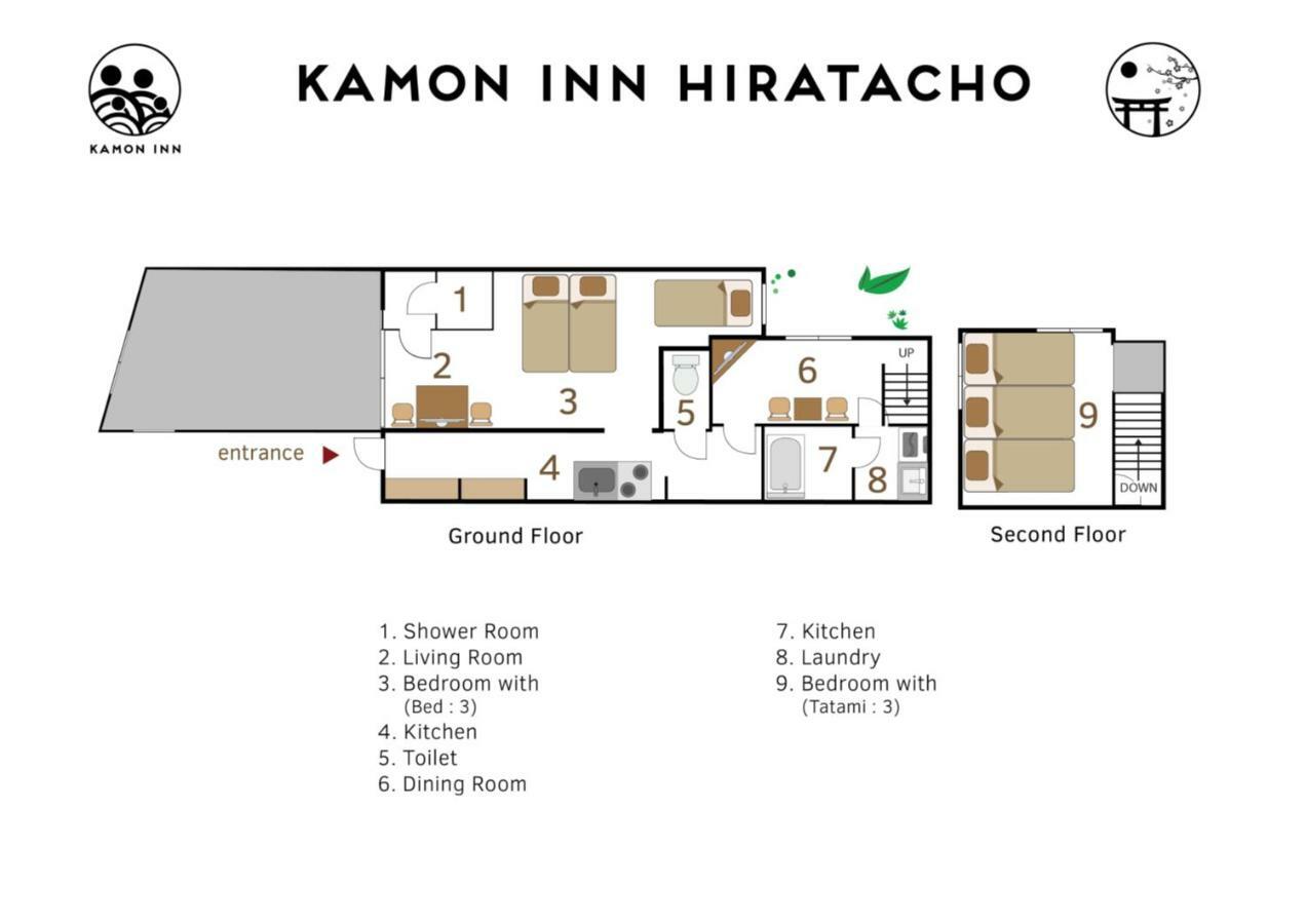 カモンイン 平田町 Kyoto Eksteriør billede
